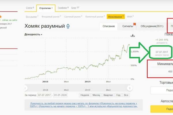Ссылка для входа на сайт kraken