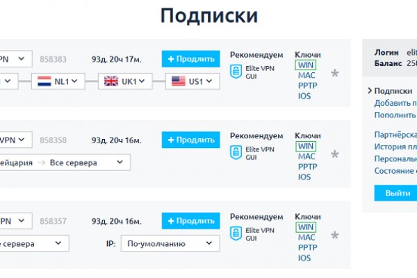 Кракен соль
