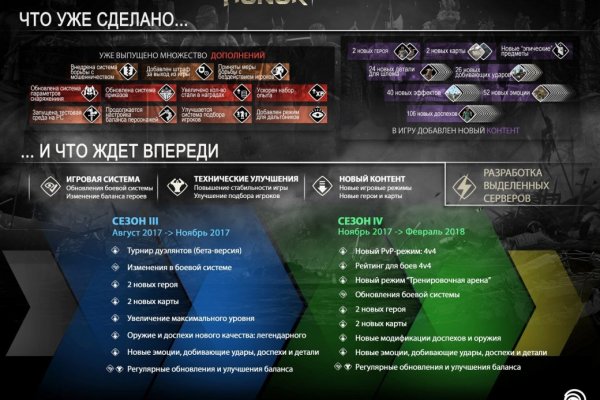Войти даркнет