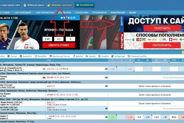 Кракен нарко