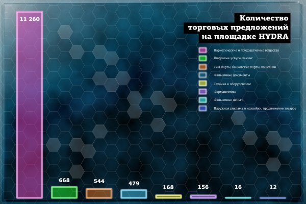 Kra47.cc