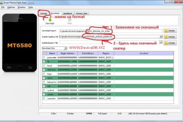 Кракен тор store