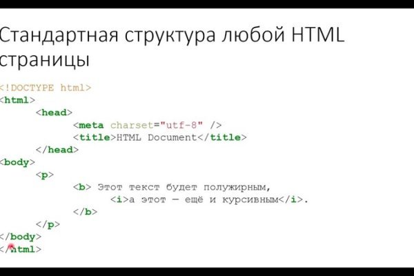 Сайты по продаже наркотиков