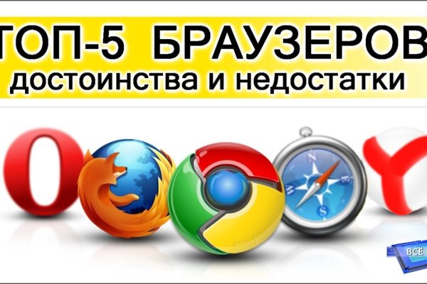 Как вывести деньги с kraken