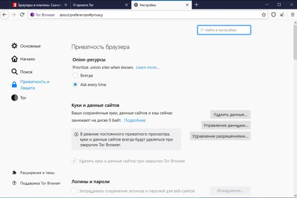 Кракен даркнет только через торг