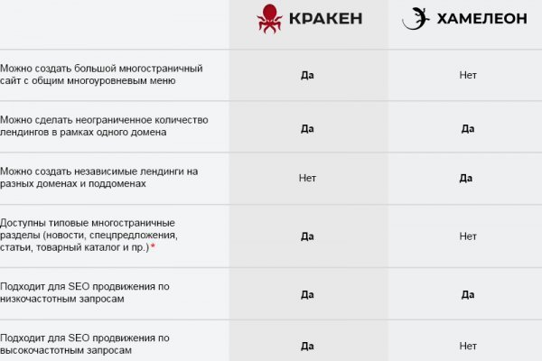 Kra44at