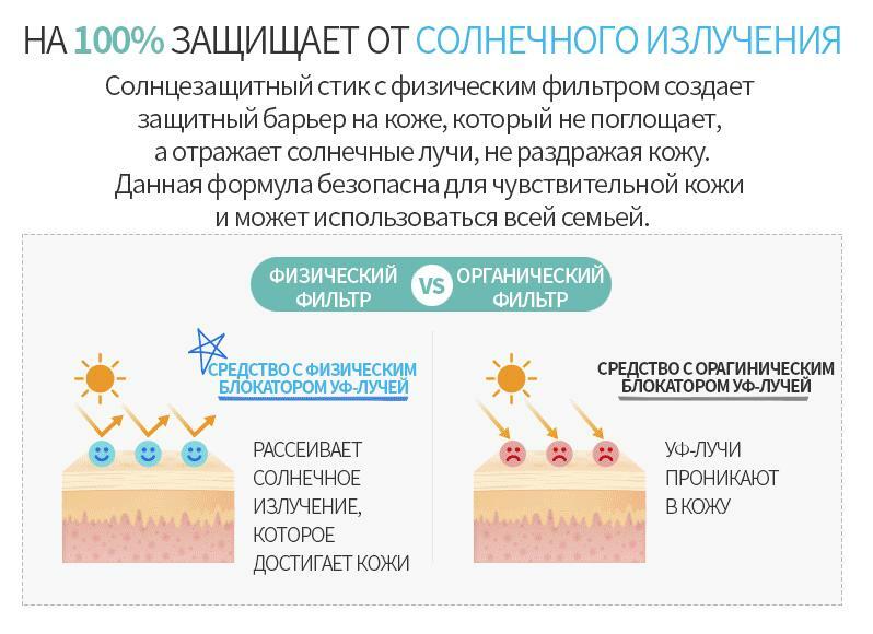 Зайти в кракен